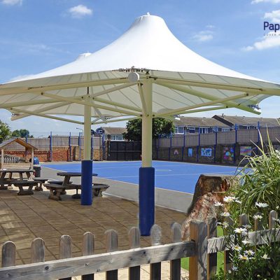 DÙ CHE CẤU TRÚC CỐ ĐỊNH