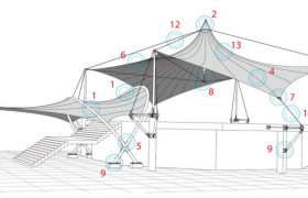 Các Chi Tiết Kỹ Thuật Bạt Căng Kiến Trúc Trong Thiết Kế Và Thi Công Các Chi Tiết Kỹ Thuật Bạt Căng Kiến Trúc Trong Thiết Kế Và Thi Công